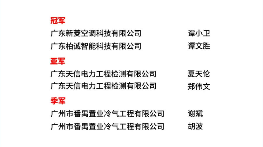 廣州柏誠-2024新菱柏誠杯羽毛球邀請賽·廣州賽區(qū)