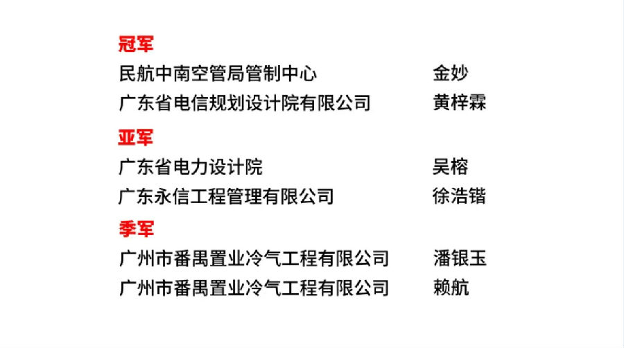 廣州柏誠-2024新菱柏誠杯羽毛球邀請賽·廣州賽區(qū)