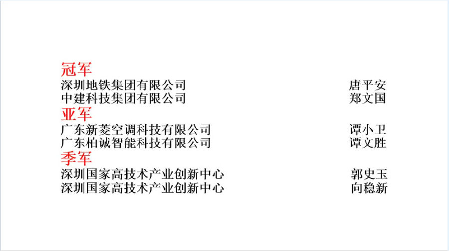 廣州柏誠-第九屆新菱柏誠杯深圳賽區(qū)比賽
