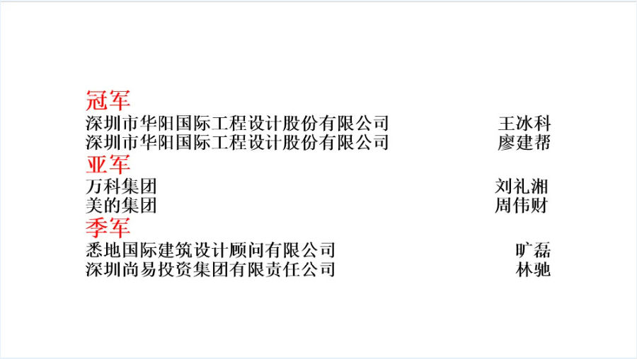 廣州柏誠-第九屆新菱柏誠杯深圳賽區(qū)比賽