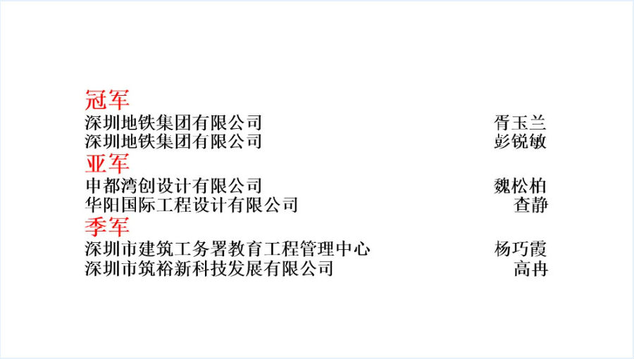 廣州柏誠-第九屆新菱柏誠杯深圳賽區(qū)比賽
